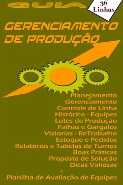 Cover Guia 36 - Gerenciamento de Produção (eBook, ePUB)