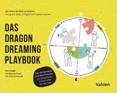 Das Dragon Dreaming Playbook (eBook, PDF) - Koglin, Ilona; Kommerell, Julia