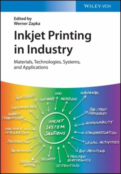 Cover Inkjet Printing in Industry (eBook, PDF)