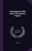 Genealogical Table About The Glimme Family