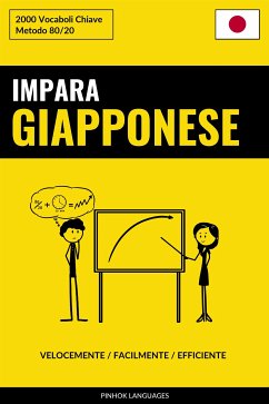 Impara il Giapponese - Velocemente / Facilmente / Efficiente (eBook, ePUB) - Languages, Pinhok