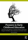 Pioneers in Early Childhood Education