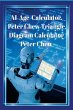 AI Age Calculator Peter Chew Triangle... - Bild 1