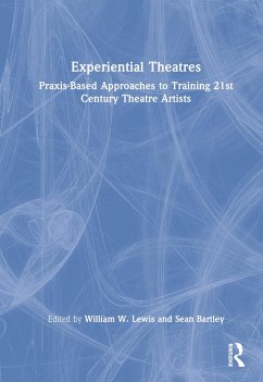 Experiential Theatres