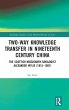 Two-Way Knowledge Transfer in... - Bild 1