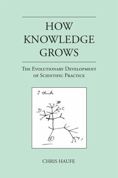 How Knowledge Grows - Haufe, Chris