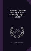 Tables and Diagrams Relating to Non-condensing Engines & Boilers