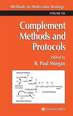 Complement Methods and Protocols (eBook, PDF)