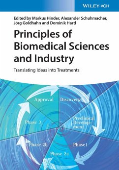 Cover Principles of Biomedical Sciences and Industry (eBook, PDF)