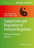 Suppression and Regulation of Immune Responses (eBook, PDF)