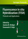 Fluorescence in situ Hybridization (FISH) (eBook, PDF)