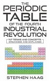 The Periodic Table of the Fourth Industrial Revolution