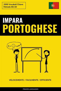 Impara il Portoghese - Velocemente / Facilmente / Efficiente (eBook, ePUB) - Languages, Pinhok