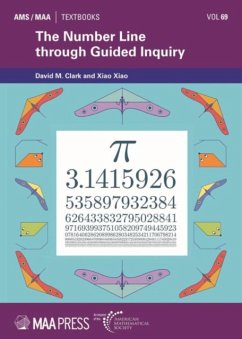 Cover Number Line through Guided Inquiry