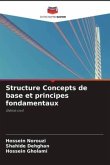 Structure Concepts de base et principes fondamentaux