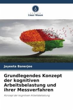 Grundlegendes Konzept der kognitiven Arbeitsbelastung und ihrer Messverfahren - Banerjee, Jayeeta