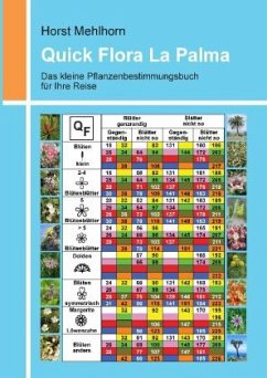 Quick Flora La Palma - Mehlhorn, Horst