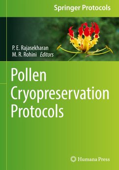 Pollen Cryopreservation Protocols