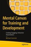 Mental Canvas for Training and Development