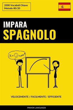 Impara lo Spagnolo - Velocemente / Facilmente / Efficiente (eBook, ePUB) - Languages, Pinhok