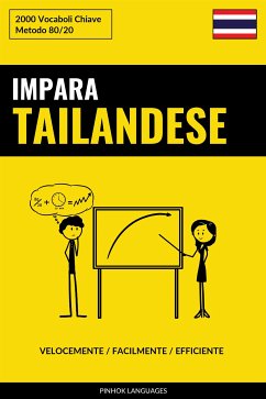 Impara il Tailandese - Velocemente / Facilmente / Efficiente (eBook, ePUB) - Languages, Pinhok