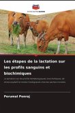 Les étapes de la lactation sur les profils sanguins et biochimiques