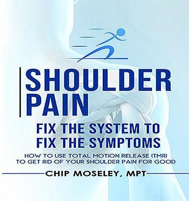 Shoulder Pain (eBook, ePUB) Shoulder Pain (eBook, ePUB)