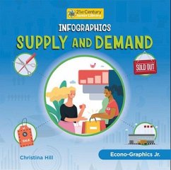 Infographics: Supply and Demand - Hill, Christina