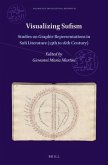Visualizing Sufism: Studies on Graphic Representations in Sufi Literature (13th to 16th Century)