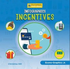 Infographics: Incentives - Hill, Christina