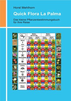 Quick Flora La Palma (eBook, ePUB) - Mehlhorn, Horst