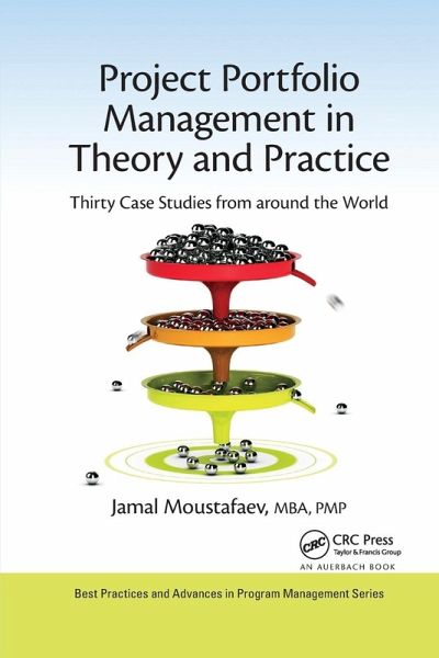 Project Portfolio Management in Theory and Practice Project Portfolio Management in Theory and Practice