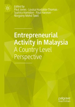 Entrepreneurial Activity in Malaysia