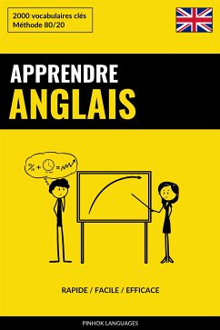 Apprendre l'anglais - Rapide / Facile / Efficace (eBook, ePUB) - Languages, Pinhok