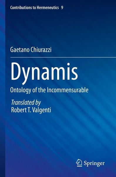 Dynamis Dynamis