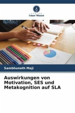 Auswirkungen von Motivation, SES und Metakognition auf SLA - Maji, Sambhunath