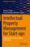 Intellectual Property Management for Start-ups