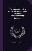 The Representation of Automobile Engine Economy Performance by Surfaces
