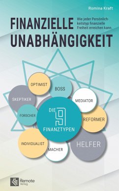 Finanzielle Unabhängigkeit - Kraft, Romina