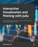 Interactive Visualization and Plotting with Julia
