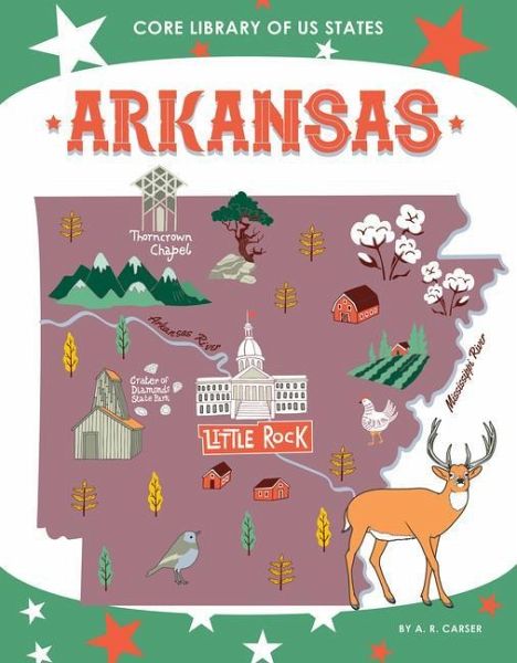 Arkansas Arkansas