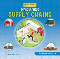 Infographics: Supply Chain - Hill, Christina