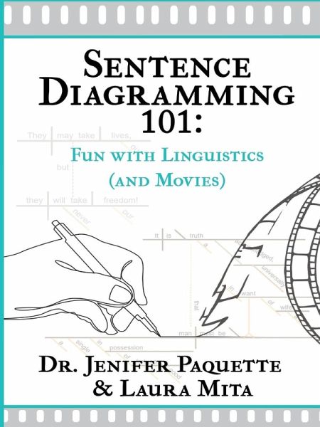 Sentence Diagramming 101 Sentence Diagramming 101