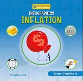 Infographics: Inflation