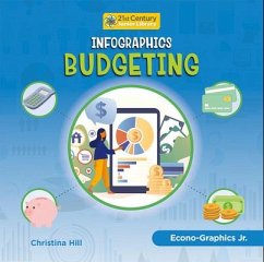 Infographics: Budgeting - Hill, Christina