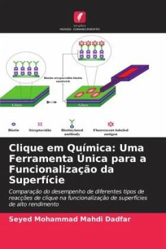 Clique em Química: Uma Ferramenta Única para a Funcionalização da Superfície - Dadfar, Seyed Mohammad Mahdi