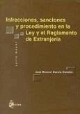 Infracciones, sanciones y procedimiento en la Ley y el reglamento de extranjería