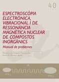 Espectroscòpia electrònica, vibracional i de ressonància magnètica nuclear de compostos inorgànics : manual de problemes