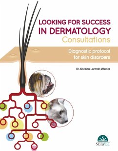 Looking for success in dermatology consultations : diagnostic protocol for skin disorders - Lorente Méndez, Carmen