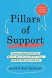Pillars of Support - Bild 1